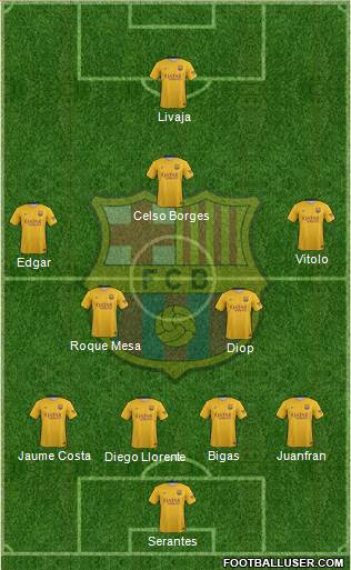 F.C. Barcelona Formation 2016