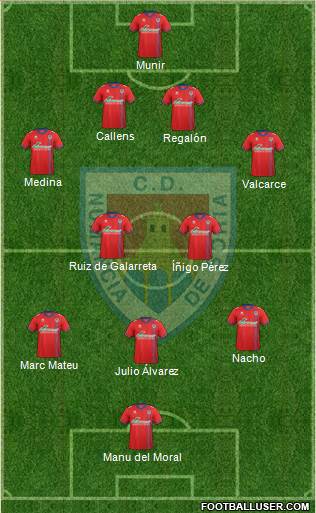 C.D. Numancia S.A.D. Formation 2016