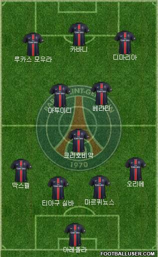 Paris Saint-Germain Formation 2016