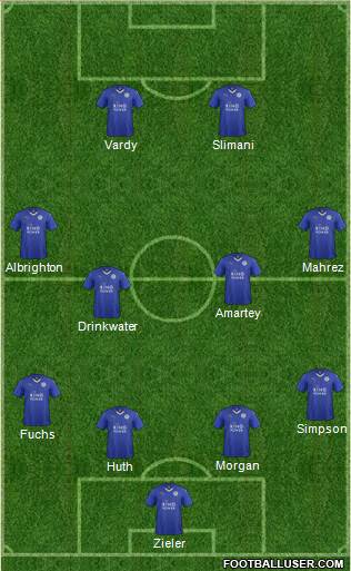 Leicester City Formation 2016