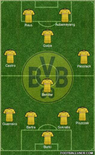 Borussia Dortmund Formation 2016