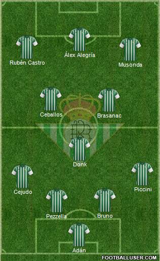 Real Betis B., S.A.D. Formation 2016