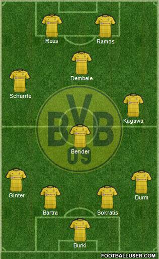 Borussia Dortmund Formation 2016