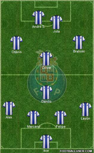 Futebol Clube do Porto - SAD Formation 2016