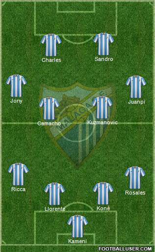Málaga C.F., S.A.D. Formation 2016