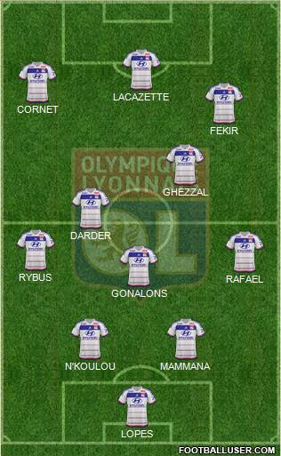 Olympique Lyonnais Formation 2016
