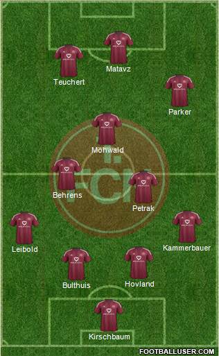 1.FC Nürnberg Formation 2016