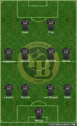 BSC Young Boys Formation 2016