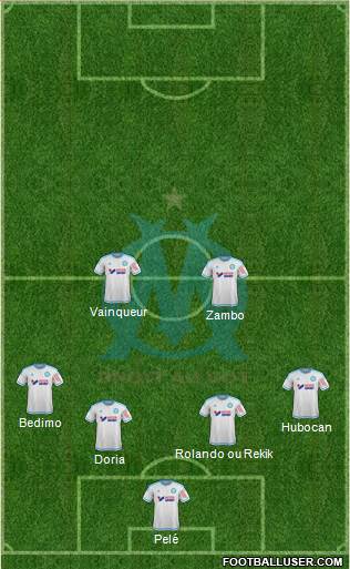 Olympique de Marseille Formation 2016