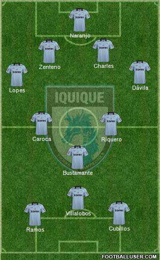 CD Municipal Iquique S.A.D.P. football formation