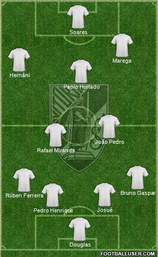 Vitória Sport Club Formation 2016