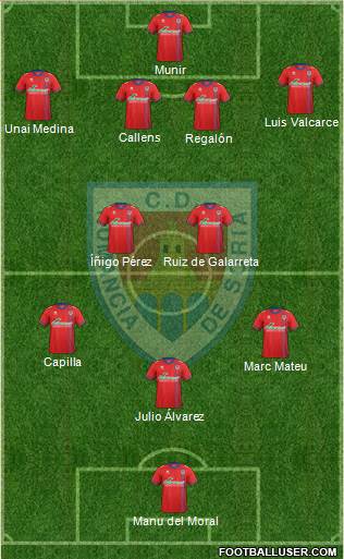 C.D. Numancia S.A.D. Formation 2016