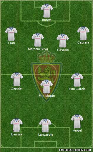 R. Zaragoza S.A.D. Formation 2016