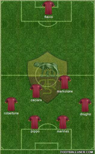 AS Roma Formation 2016