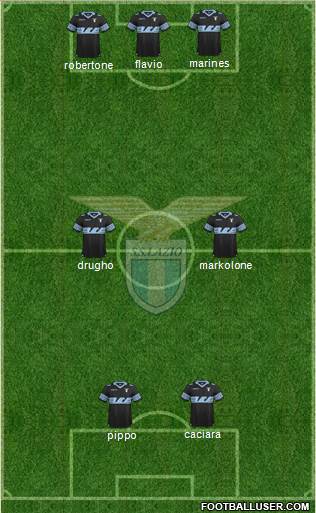 S.S. Lazio Formation 2016