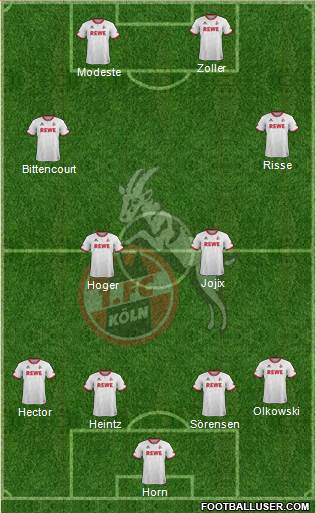 1.FC Köln Formation 2016