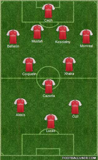 Arsenal Formation 2016