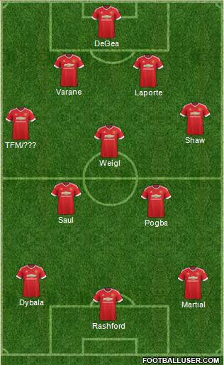 Manchester United Formation 2016