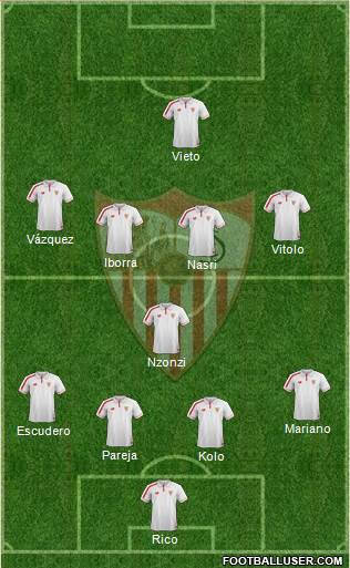 Sevilla F.C., S.A.D. Formation 2016