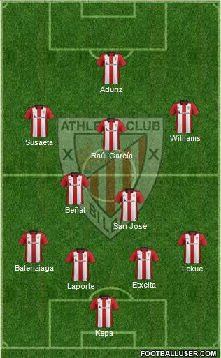 Athletic Club Formation 2016