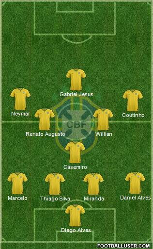 Brazil Formation 2016
