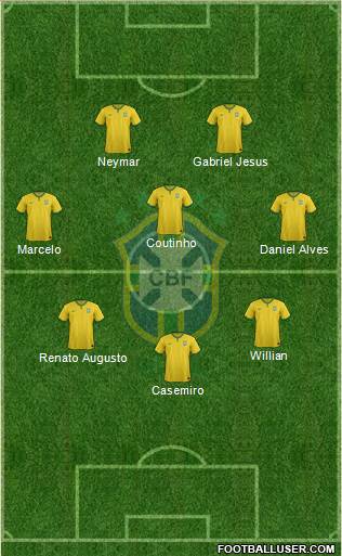 Brazil Formation 2016