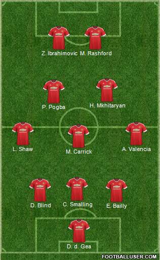 Manchester United Formation 2016
