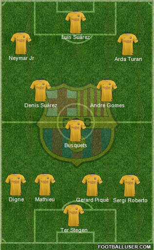 F.C. Barcelona Formation 2016