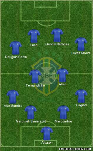 Brazil Formation 2016
