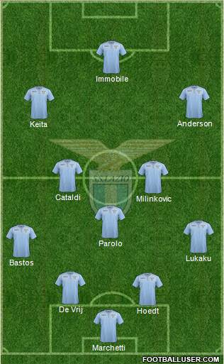 S.S. Lazio Formation 2016