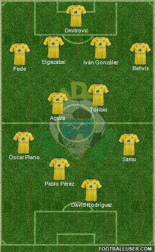 A.D. Alcorcón Formation 2016