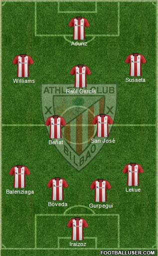 Athletic Club Formation 2016