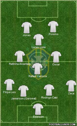 Brazil Formation 2016