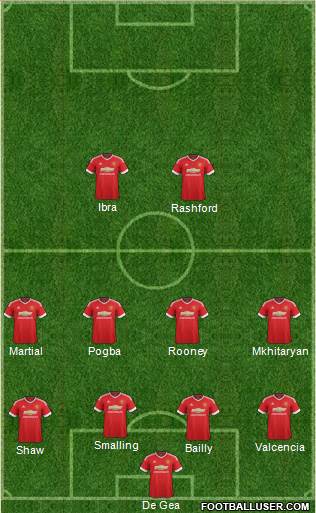 Manchester United Formation 2016