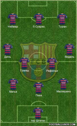 F.C. Barcelona Formation 2016