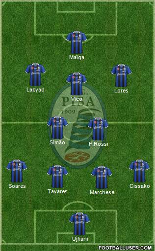 Pisa Formation 2016