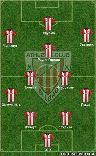 Athletic Club Formation 2016