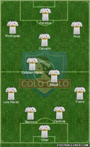 CSD Colo Colo Formation 2016