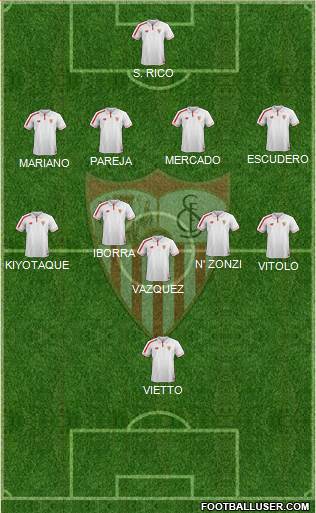 Sevilla F.C., S.A.D. Formation 2016