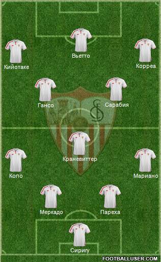 Sevilla F.C., S.A.D. Formation 2016