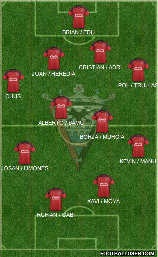 C.D. Mirandés Formation 2016