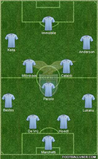 S.S. Lazio Formation 2016