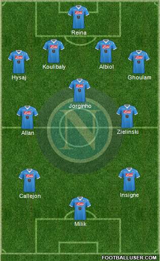 Napoli Formation 2016