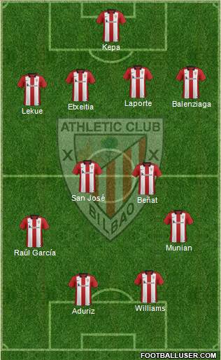 Athletic Club Formation 2016