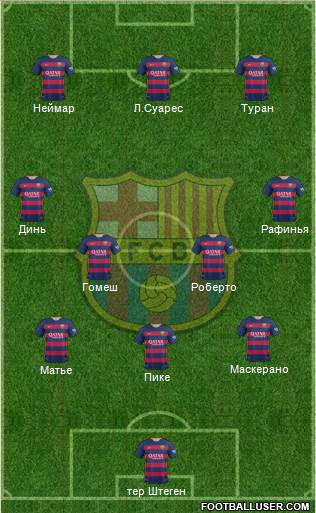 F.C. Barcelona Formation 2016