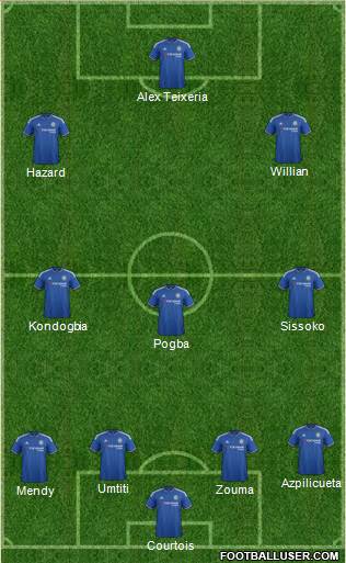 Chelsea Formation 2016