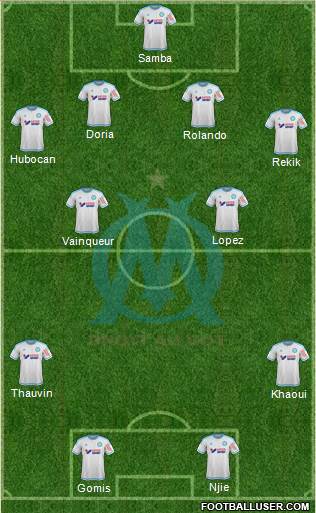 Olympique de Marseille Formation 2016