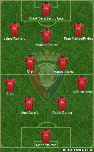 C. At. Osasuna Formation 2016