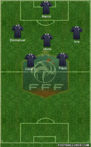 France Formation 2016