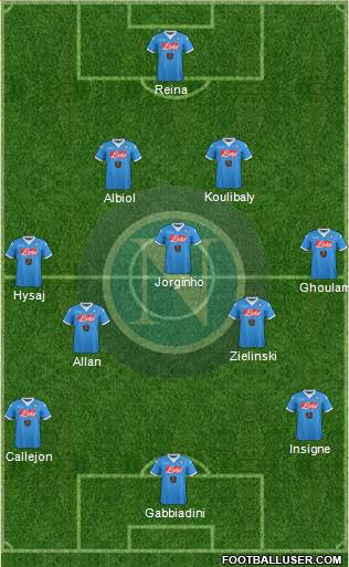 Napoli Formation 2016